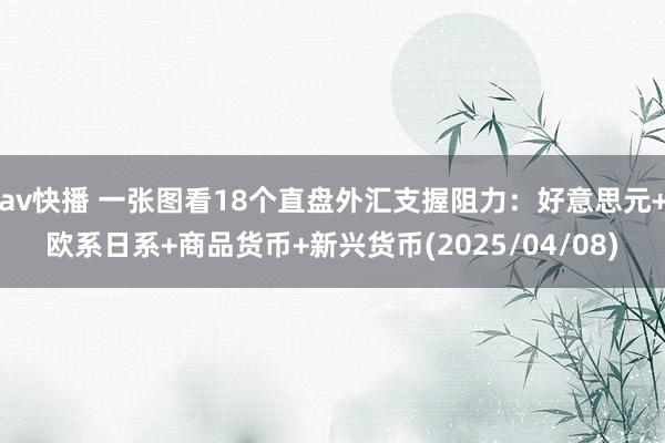 av快播 一张图看18个直盘外汇支握阻力：好意思元+欧系日系+商品货币+新兴货币(2025/04/08)